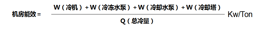 高效机房能效计算方式